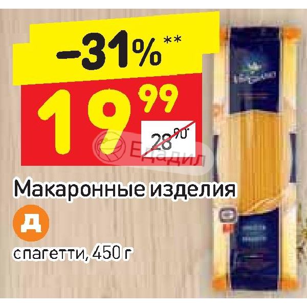 Макаронные изделия сорт высший Макаронные изделия сорт высший