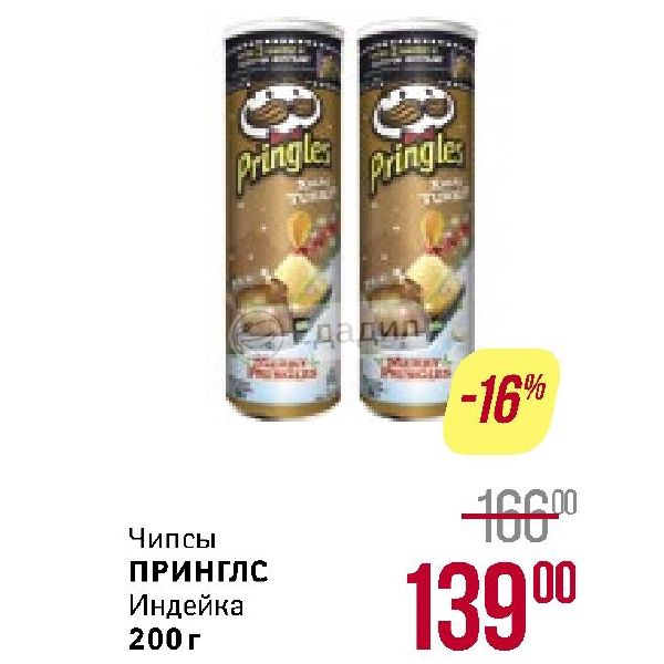 Индейка Акция В Магазине