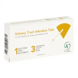 Urinary Tract Infection Test