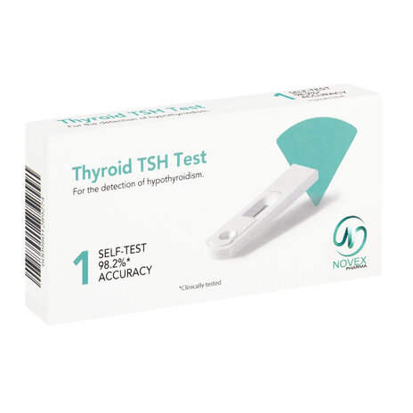 Thyroid Test