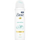 Dove Sensitive 150ml (Aerosol)