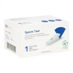 Sperm Concentration Test