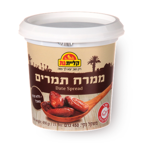 Kliyat Gat Date spread