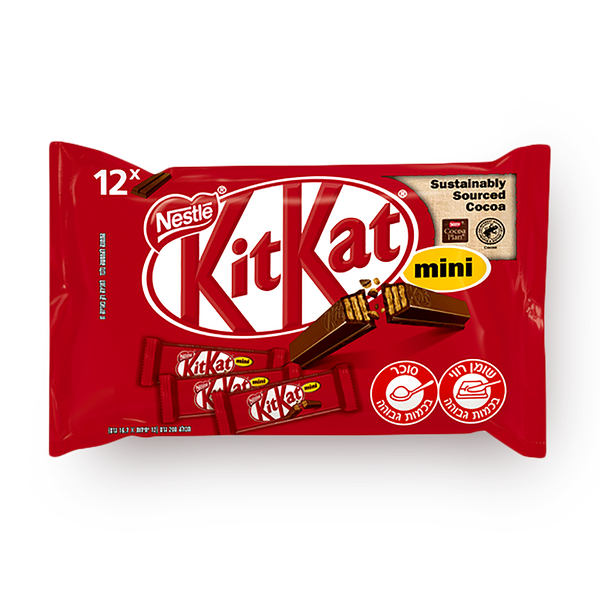 KitKat Mini