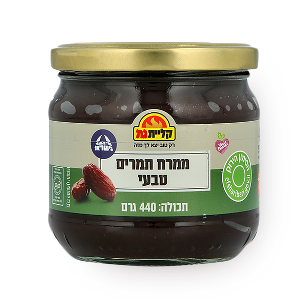Kliyat Gat Date spread