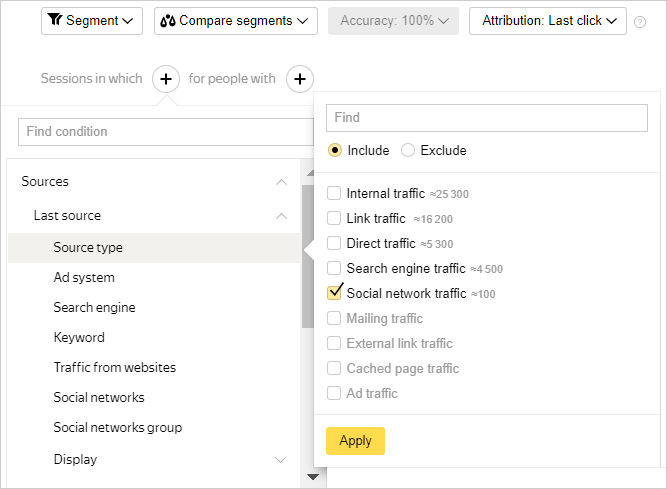 Yandex Metrica Yandex Direct Help