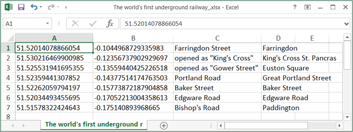 This File Type Saves Placemarks Coordinates Description Label Columns Latitude Longitude Description Label This File Type Saves Placemarks Coordinates Description Label Columns Latitude Longitude Description Label