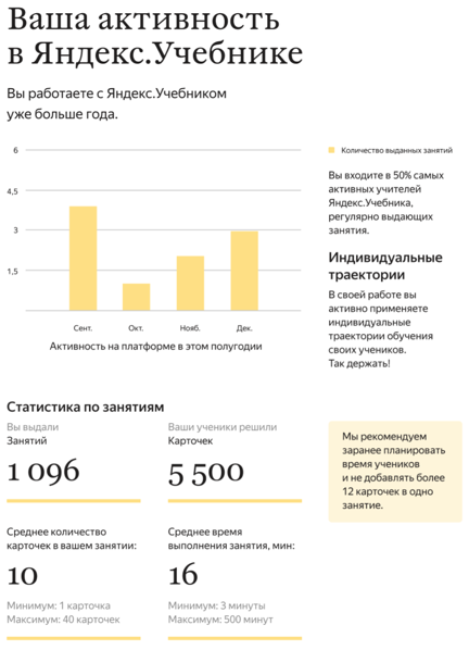 какие данные доступны учителю по результатам решения заданий яндекс учебника учениками. Смотреть фото какие данные доступны учителю по результатам решения заданий яндекс учебника учениками. Смотреть картинку какие данные доступны учителю по результатам решения заданий яндекс учебника учениками. Картинка про какие данные доступны учителю по результатам решения заданий яндекс учебника учениками. Фото какие данные доступны учителю по результатам решения заданий яндекс учебника учениками