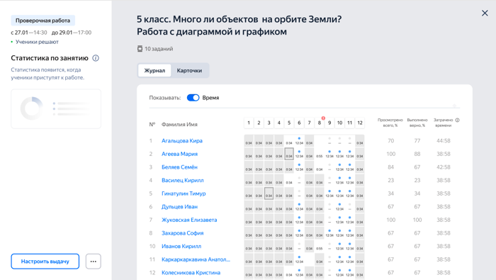 какие данные доступны учителю по результатам решения заданий яндекс учебника учениками. Смотреть фото какие данные доступны учителю по результатам решения заданий яндекс учебника учениками. Смотреть картинку какие данные доступны учителю по результатам решения заданий яндекс учебника учениками. Картинка про какие данные доступны учителю по результатам решения заданий яндекс учебника учениками. Фото какие данные доступны учителю по результатам решения заданий яндекс учебника учениками