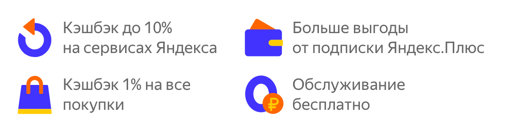 взять кредит на свою карту за 15 минут