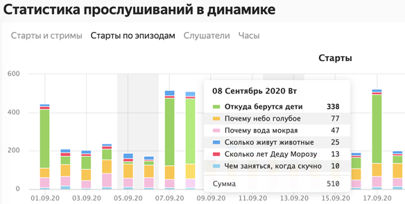 как посмотреть в приложении яндекс музыка историю прослушивания. Смотреть фото как посмотреть в приложении яндекс музыка историю прослушивания. Смотреть картинку как посмотреть в приложении яндекс музыка историю прослушивания. Картинка про как посмотреть в приложении яндекс музыка историю прослушивания. Фото как посмотреть в приложении яндекс музыка историю прослушивания