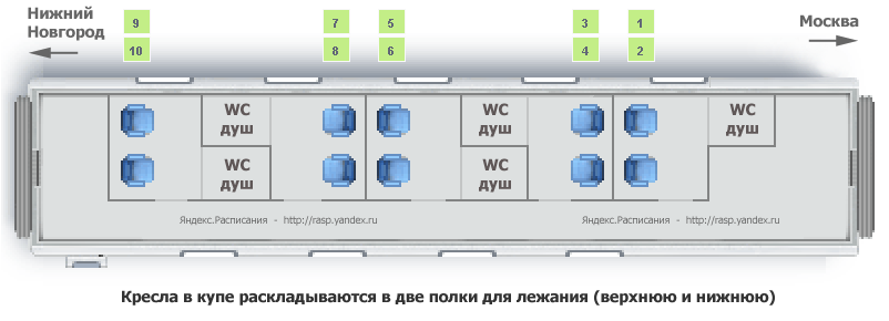 Поезд купе места схема