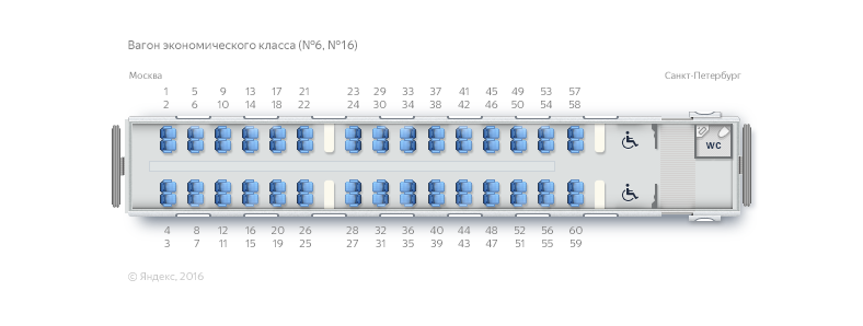 Места по ходу движения. Сапсан 9 вагон схема. Сапсан 7 вагон схема. Сапсан 6 вагон расположение мест. Сапсан 9 вагон расположение мест.