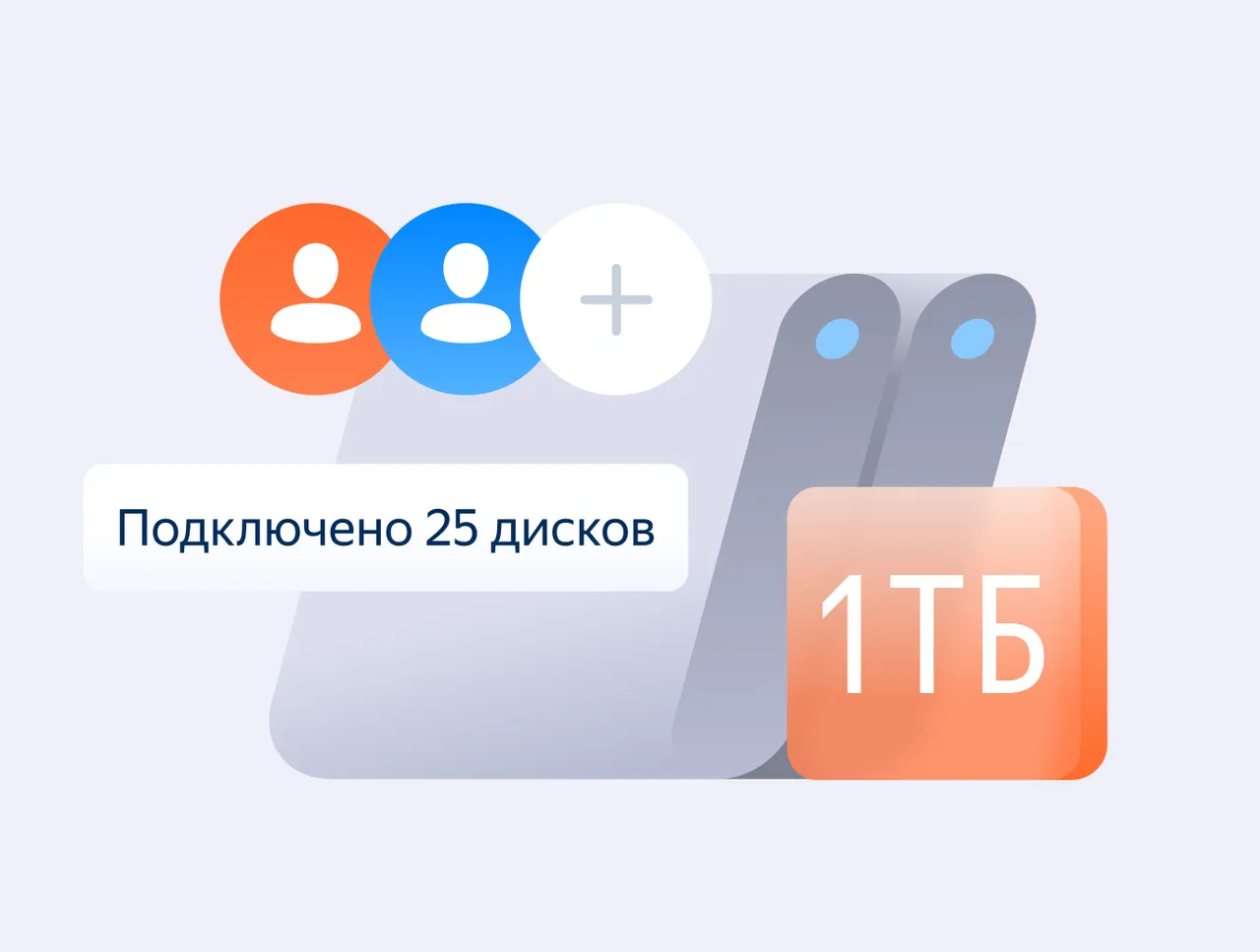 В Яндекс 360 для бизнеса появились общие диски