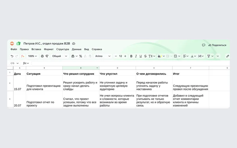 Чтобы оценить, меняется ли подход сотрудника к задачам, регулярно обновляйте таблицу после встреч и возвращайтесь к записям через несколько недель