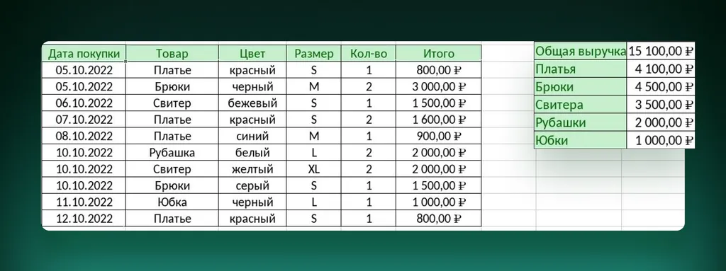 2_скрин_таблицы