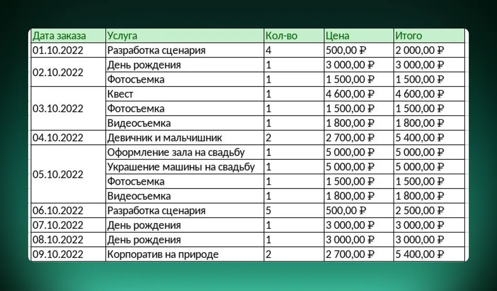 3_скрин_таблицы