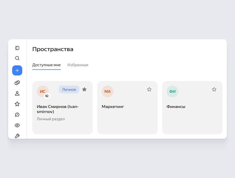 В Вики пользователь видит, какие пространства доступны ему