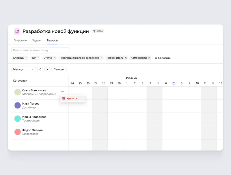 Если сотрудник выйдет из проекта, его можно удалить из диаграммы ресурсов. Для этого нужно навести мышь на имя и нажать значок «…»