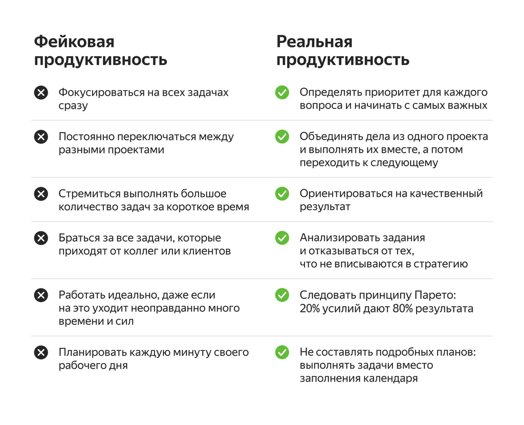 Фейковая_продуктивность_Скриншот_3