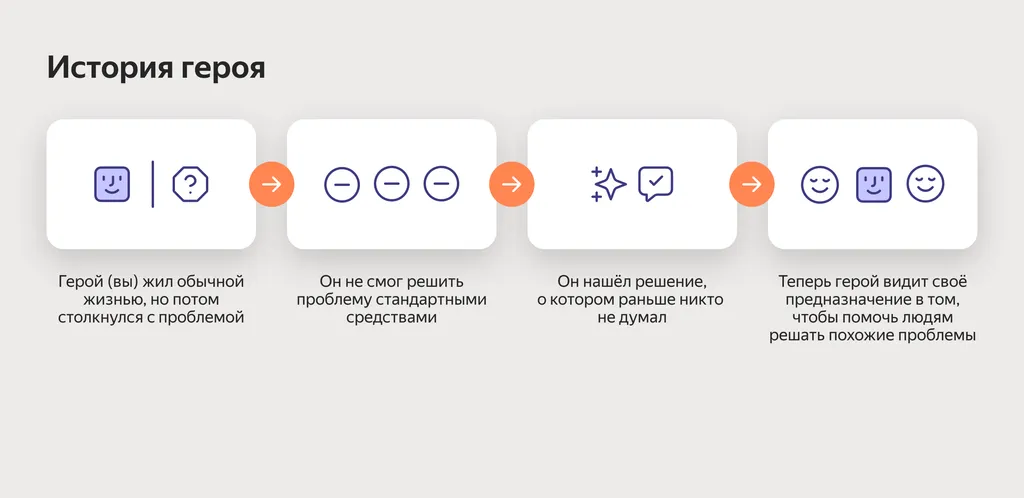 Как_подготовиться_к_питчу_Скриншот_02