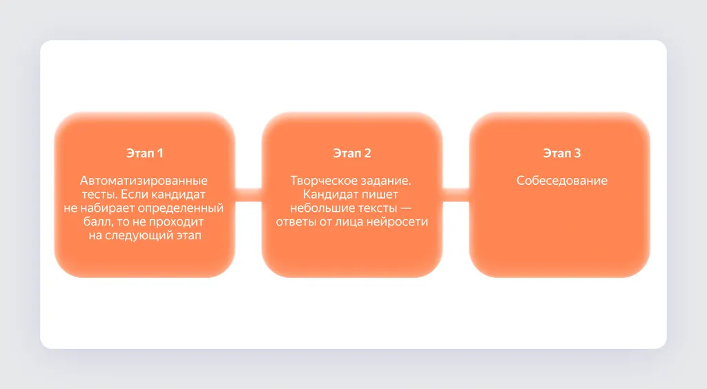 Нейросети_Скриншот 1