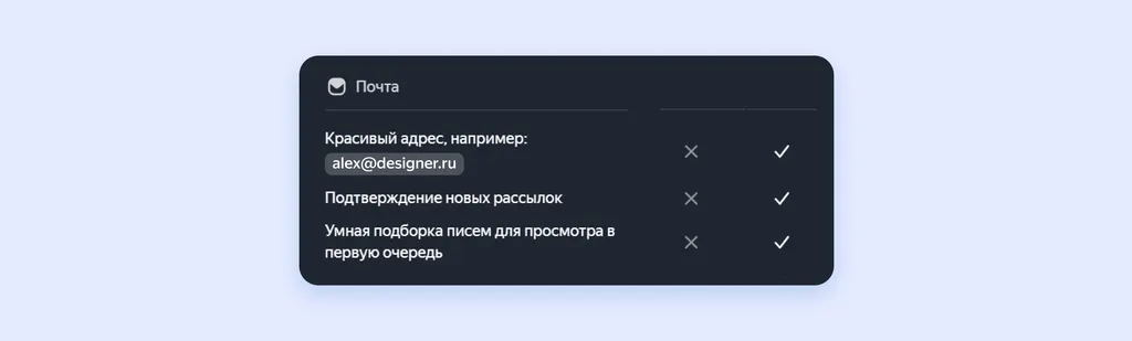Общий_про_тариф_Премиум_Скриншот_2