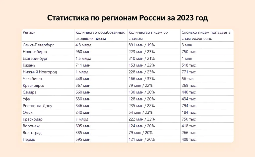 Скрин_1 (2)