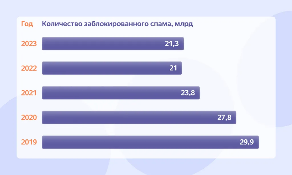 Скрин_1