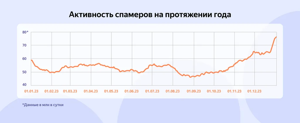 Скрин_2