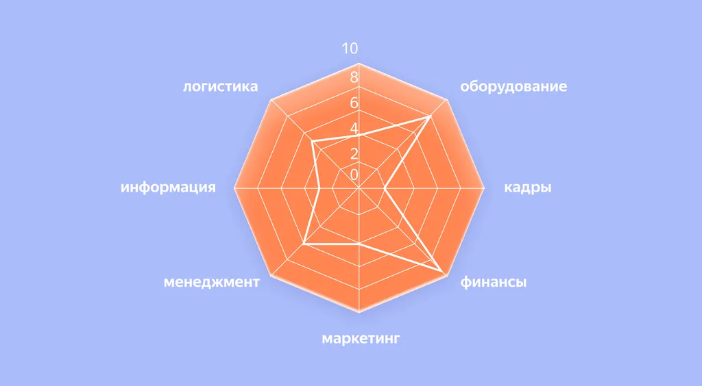 Скриншот 1