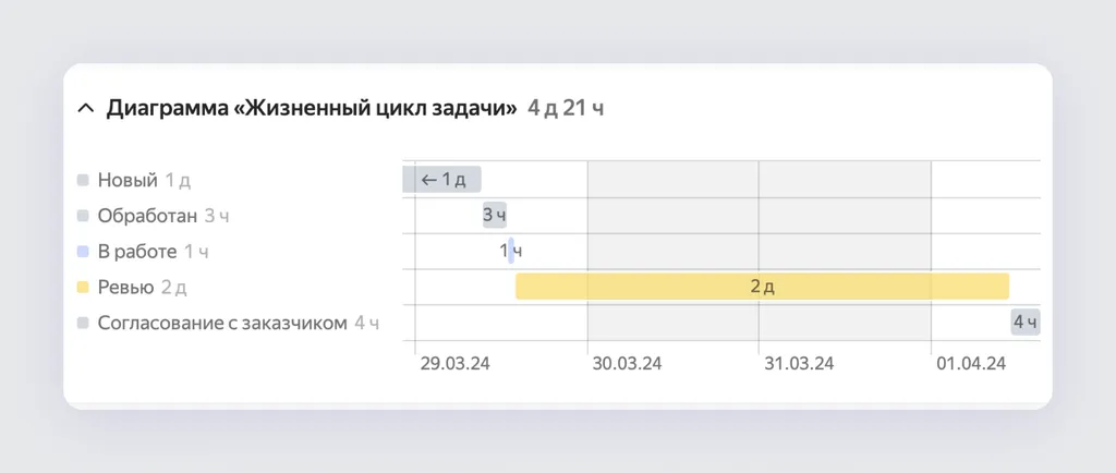 Скриншот 1