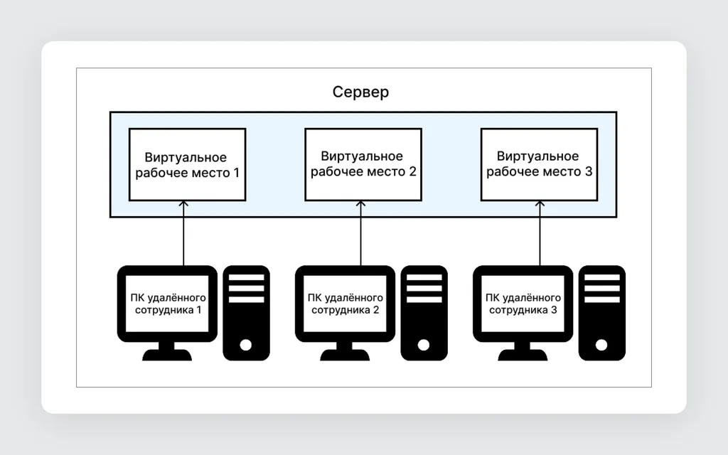 Скриншот 579