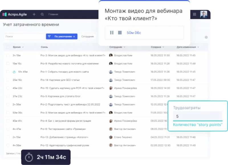 В Аспро.Agile задачи можно оценивать в часах или Story Points, чтобы планировать объём работы в спринте. Источник: asproagile.ru