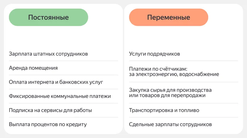 Постоянные и переменные издержки, в чем разница