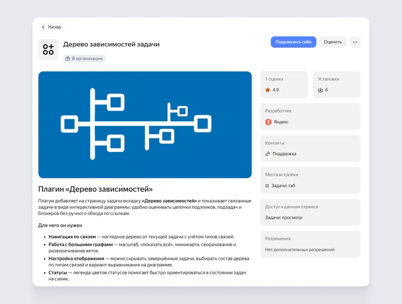 В карточке плагина можно найти описание, рейтинг, число установок, информацию о разработчике, а также какие данные и разрешения плагин запрашивает при подключении