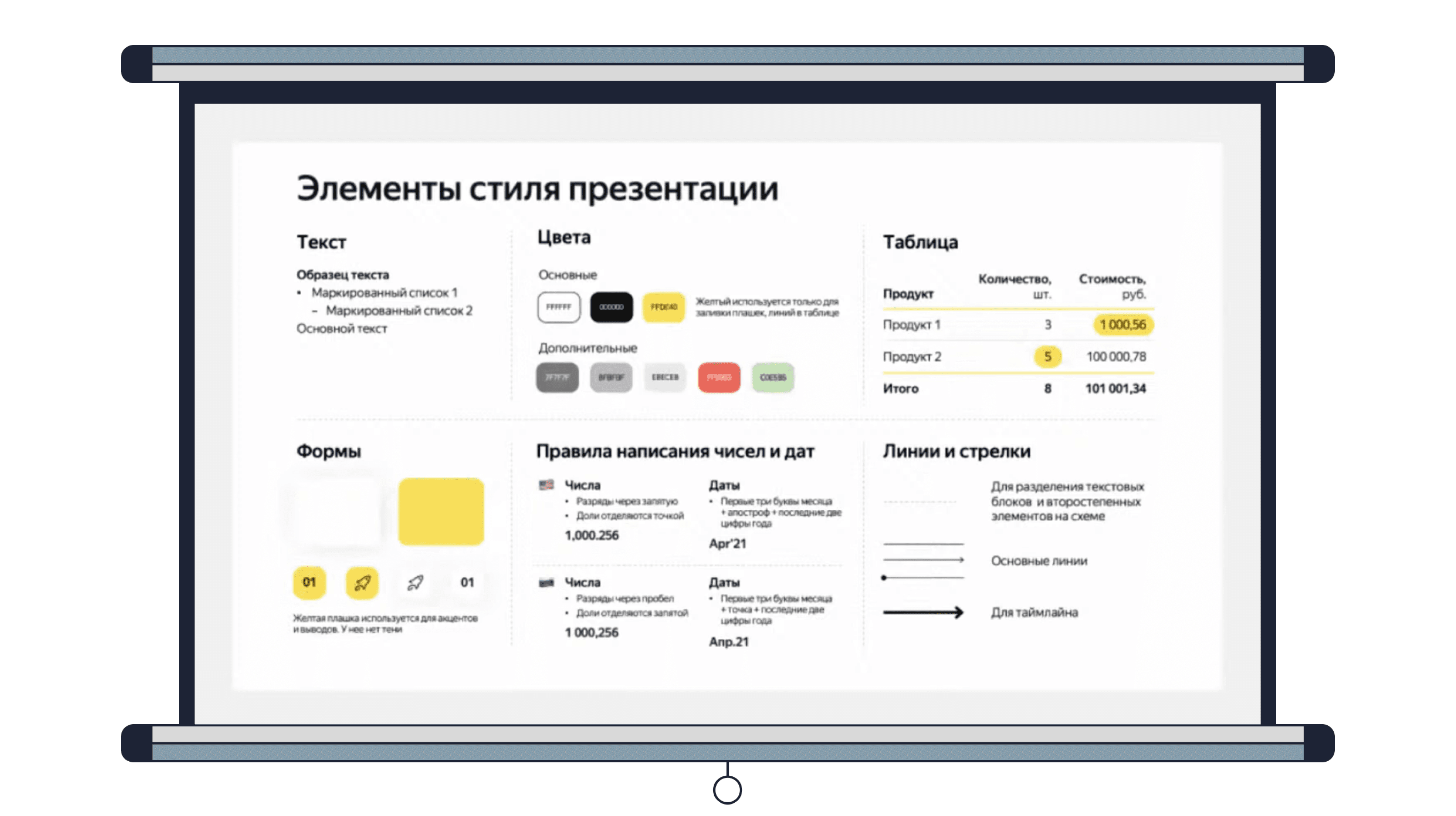 Пример элементов стиля для шаблона Яндекс Go
