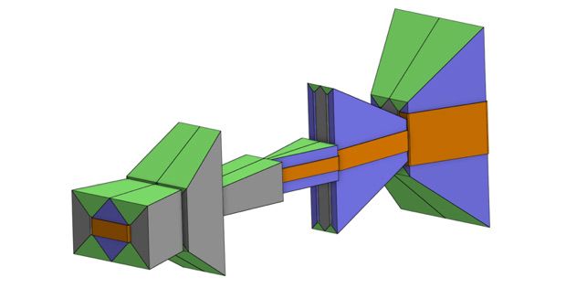 ​Конфигурация магнитов для эксперимента SHiP