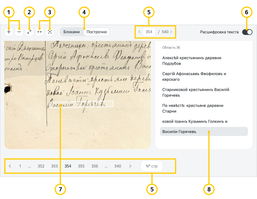 Обзор режима чтения