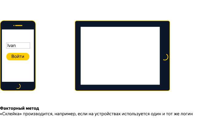https://yastatic.net/s3/company-ir/avatars/get-bunker/50064/87fdc28d1b4facd0ab9d7494e30fcacbaacbe574/orig.gif