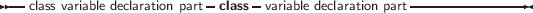 --class variable declaration part class variable declaration part-------------
     