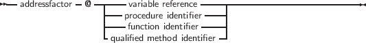 --addressfactor- @ ------variable reference----------------------------
                  ---procedure identifier---|
                  -qualfuifinecdt mioent ihdoendtifiideerntifier-|
     