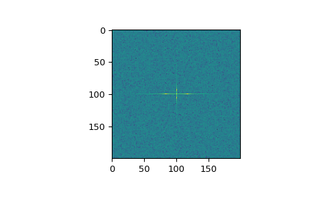 ../../_images/scipy-fft-fftn-1.png
