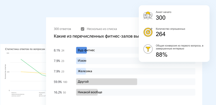 Статистика