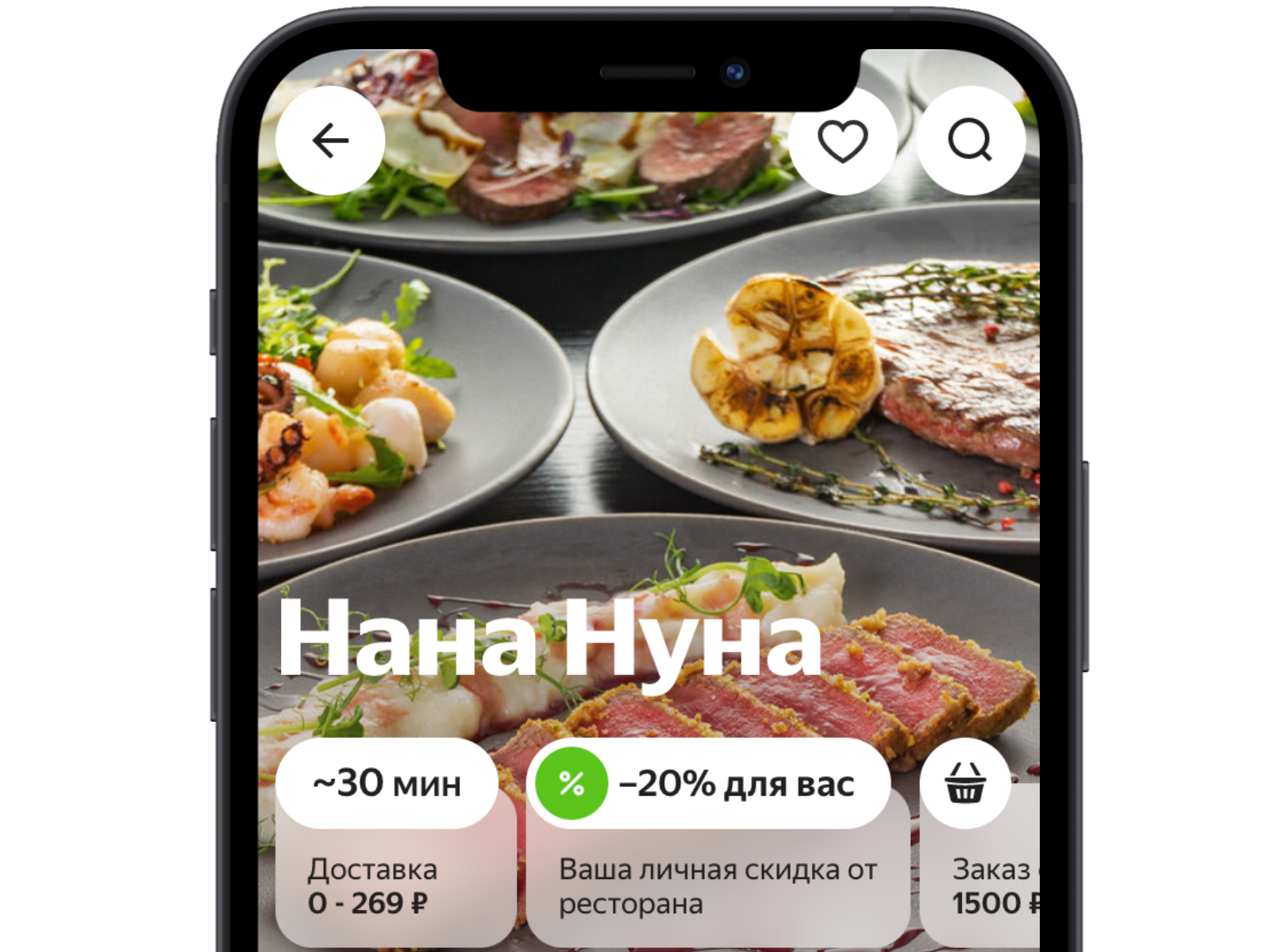 Программа лояльности - Еда для ресторанов. Справка