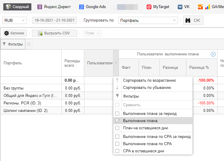 Показатели