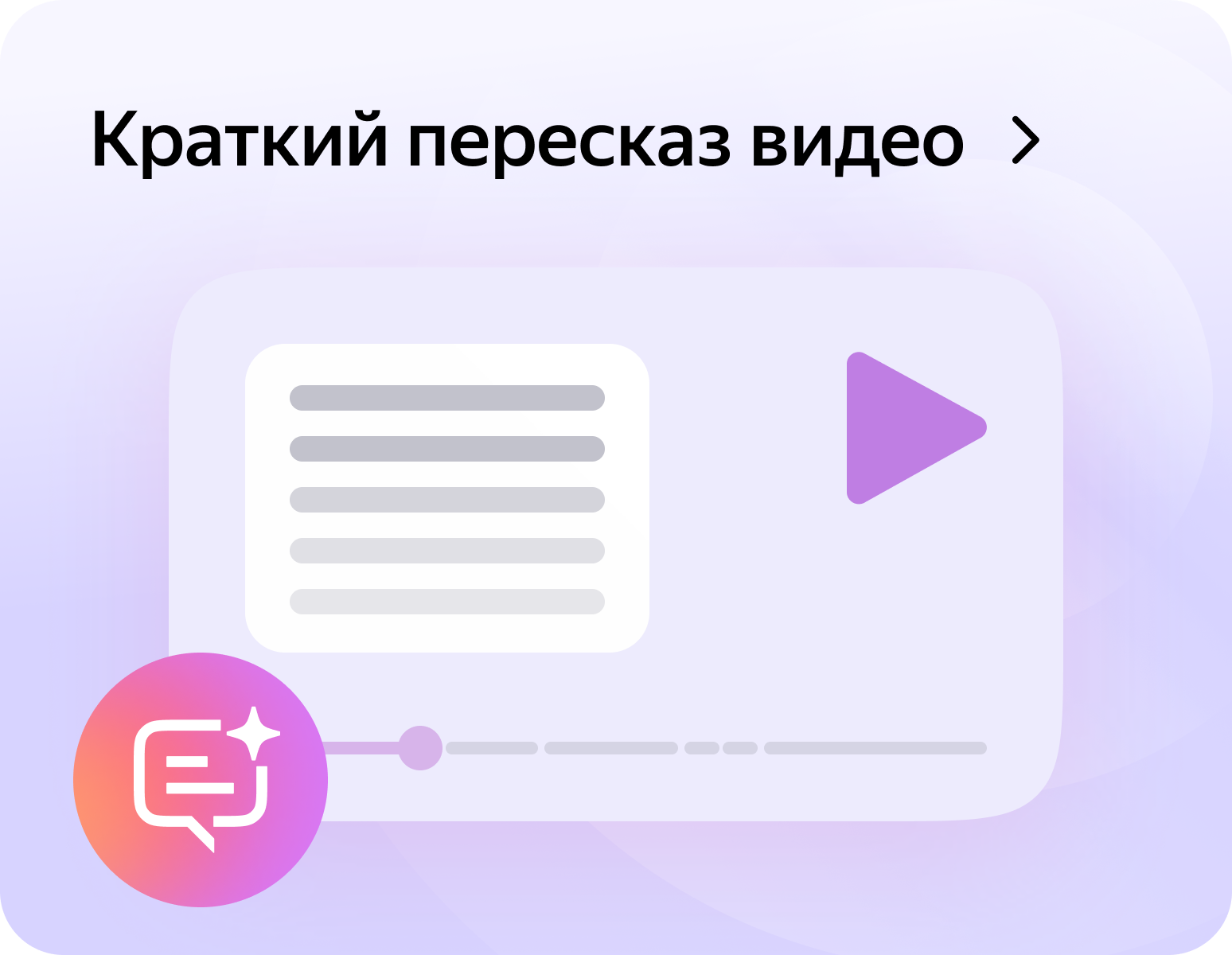 Краткий пересказ видео