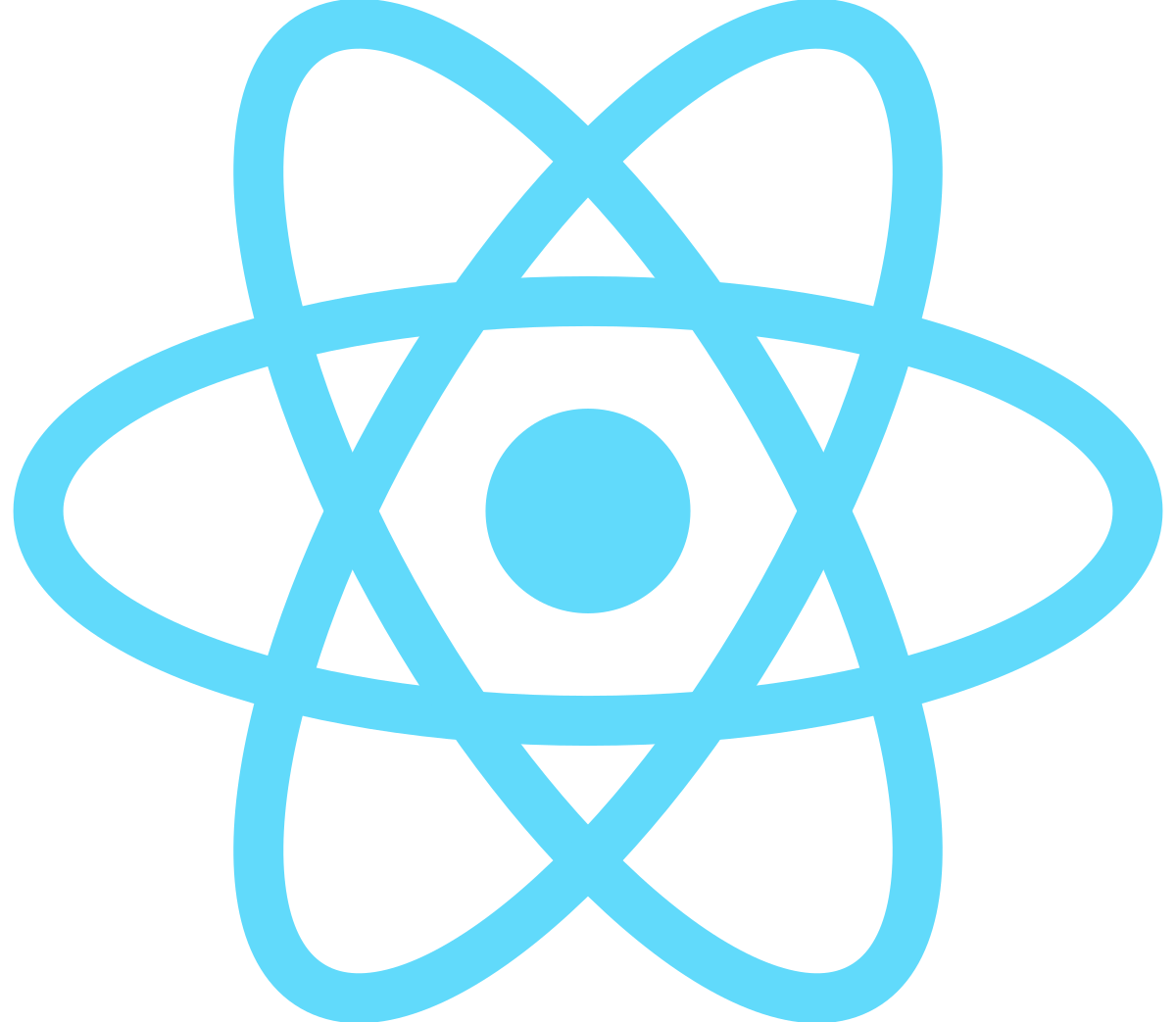 react native