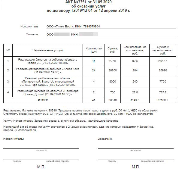 Карта парта рф сергиев посад