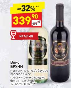 Pinot Grigio Вино Купить Спб